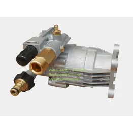 Wilks USA TX625i and TX750i Pump